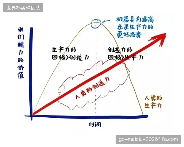 AI正在接管训练场，但我们该怎样平衡机器的效率与运动员的自主发展权？